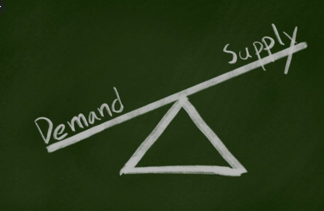 supply vs demand graph
